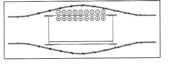 fig-1-wind-effect-on-covered-cable-trays