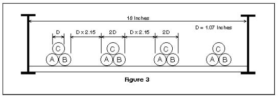 cable-tray-width-selection-fig3